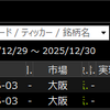 実績 週間損益 ＋17,384円