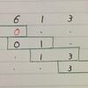 C. Increasing by Modulo (Div2)