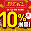 東京ポイントからｄポイントへの交換、成功しました！そのコツは？