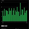 12月2023最後の最後に。