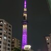飛ばして…