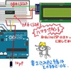 Arduinoでラリコン作る話（２）→ATtiny44でラリコン作る話（２）