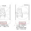 一級建築士　記述　第32回〜