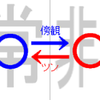 学園異能論議は続くよどこまでも