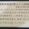 三河鉄道の総会報告 - 挙母駅開業100年展