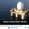 X-Band Radar Market Research Report, Share, Size, Trends, Forecast and Analysis of Key players 2025
