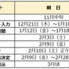 2024年度 都立中高一貫校受検スケジュール インターネット出願 受検日 合格発表 繰上合格 得点開示