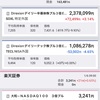 2022年1月資産状況