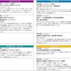 １６日夕方５時～２時間