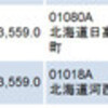 え～っ！　日高郡じゃないのぉ？　－JCG 1 down－