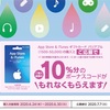 アナムネ日記 2020年7月1日(水)〜4日(土)