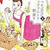踊って、おいしいコーヒーを飲んで、おいしいパンを食べた朝