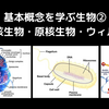 基本概念を学ぶ生物②_真核生物・原核生物・ウィルス