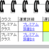 SFC修行■第12日目■　プレミアムポイントは3,484ポイントでした