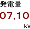 ２０１８年５月分発電量