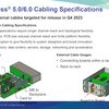 PCI Express 5.0/6.0 Cabling Specifications、7.0、PCIe Optical Workgroup