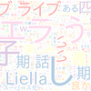 　Twitterキーワード[#Liella]　07/17_20:00から60分のつぶやき雲