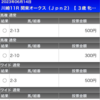第3回関東オークスを購入