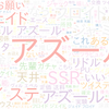 　Twitterキーワード[アズール]　08/25_18:01から60分のつぶやき雲