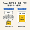 Power BIでスタースキーマが最適とは限らない事例