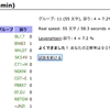 CW練習・1年2ヶ月