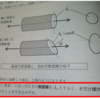 材料力学の問題を解くときに気づいたことをダラダラと