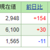 2022年6月26日