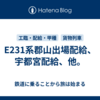 E231系郡山出場配給、宇都宮配給、他。