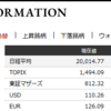 2018年12月の配当金等の実績