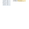 Excel LAMBDA・LET関数の作り方｜Claudeに設計を頼めば自作関数はすぐ完成する