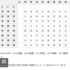 剣盾指振りバトル ポケモンあれこれ