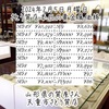 2024年2月5日月曜日🗓️山形県天童市さとう質店本日の価格はこちらです💁‍♀️