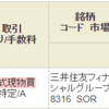 トータル-102,057円／前日比-38,430円