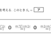 徳島県教員採用試験の問題【2020年中高共通第2問】