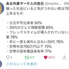 メモ: 世帯年収700万円以下 73%、公立中学出身者 92%、