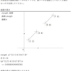 jw_cad 外部変形 － (162) 曲線の長さ －