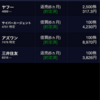 9月19日の株式投資実績(手取り損益＋7,722円)