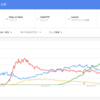 iOSエンジニアはMVVM・RxSwiftをやるべき？キャリアパスから解説する