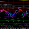 2021年8月22日　日曜チャート分析