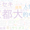　Twitterキーワード[京都大賞典]　10/11_17:06から60分のつぶやき雲