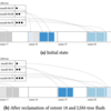 SOSP21 で best paper 賞を受賞した S3 の論文を読んでみる