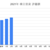 2021年2月の成果