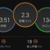 今日はビルドアップアップ⁉️　13km