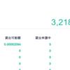 仮想通貨（ビットコイン）取引