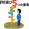 【中学受験】志望校選びの５つの要素