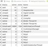 AndroidのWebView.loadUrlは非同期処理なのかを調べてみた