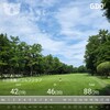 疲労と寝不足を侮ってました（泣）【ラウンドレポ】 - 2022.08.16