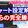 バイナリーオプション「チャート設定解説からの完全勝利！」15分取引