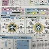 MRIの結果と11回目のリハビリ