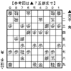 先手中飛車＜角交換型＞菅井竜也五段勝局集